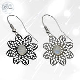 Boucles d&